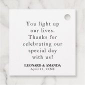 アドベンチャーは婚約結婚のワードマップを開始 フェイバータグ (裏面)