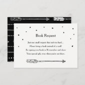 アドベンチャーをテーマにしたブックリクエスト挿入カード エンクロージャーカード (正面/裏面)