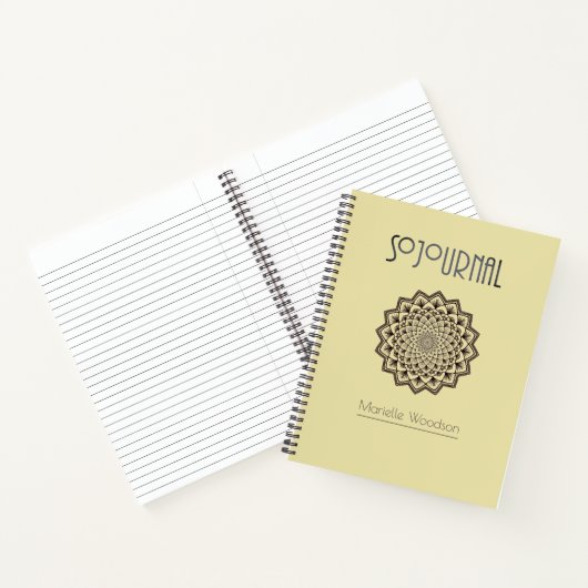 アドベンチャーパーソナライズされた旅行日誌 ノートブック (内部)