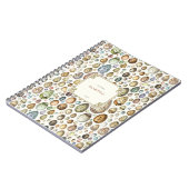 アドルフィミロウエッグノートブック ノートブック (左側)