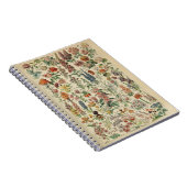 アドルフィミロフラワーズパターンノートブック ノートブック (右側)