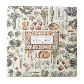 アドルフィミロ野菜パターン タイル