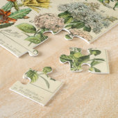 アドルフェミロフルーアC ジグソーパズル (側面)