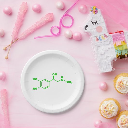 アドレナリン分子化学式 ペーパープレート (パーティー)