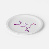 アドレノクローム分子化学式 ペーパープレート (アングル)
