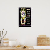 アドンオラム ポスター (キッチン)