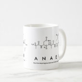 アナエルペプチド名mug コーヒーマグカップ (正面右)