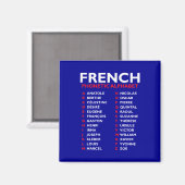 アナトールからゾエまでのフランス語フォネティックアルファベット マグネット (正面/裏面)