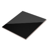 アナルコのニヒリズム国旗のシンボル無政府状態パンク タイル (側面)