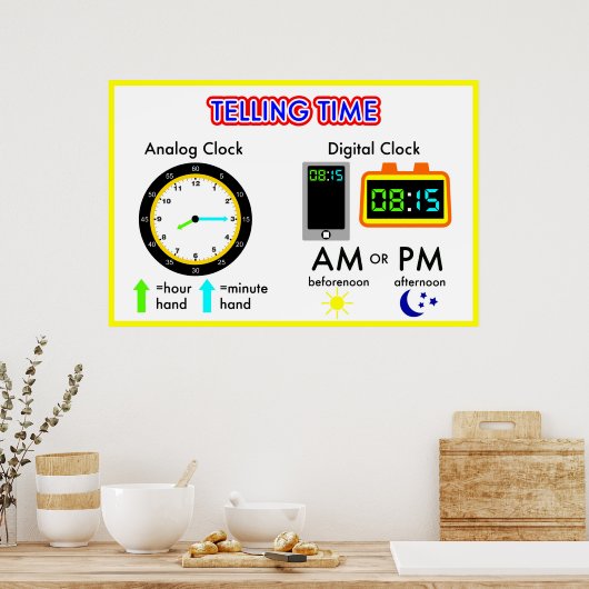 アナログ時計とデジタル時計の時刻を知る ポスター (キッチン)