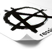 アナーキー、抵抗 ポスター (角)