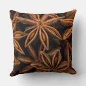 アニス星模様 クッション (裏面)