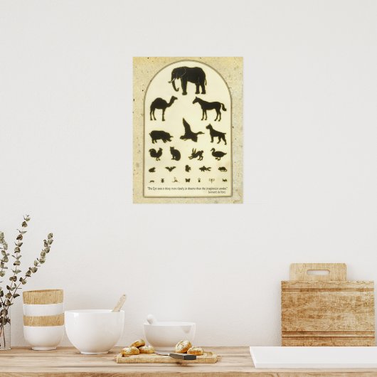 アニマルアイチャート~レオナルドダヴィンチ引用文 ポスター (キッチン)