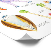 アニマルアルファベットポスター – 13 x 19インチ ポスター (角)