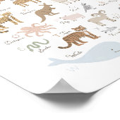 アニマルアルファベットABCキッズルームデコール ポスター (角)