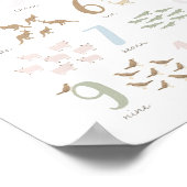 アニマルカウントナンバーキッズルームデコール ポスター (角)