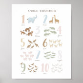 アニマルカウントナンバーキッズルームデコール ポスター (正面)
