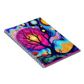 アニミズム ノートブック (右側)