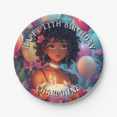 アニメをテーマにした誕生日ガールオブカラー ペーパープレート (正面)