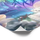 アニメガールレインボーヘアムーンフェアリー ポスター (コーナー)