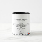 アニメーションの原則 マグカップ (中央)