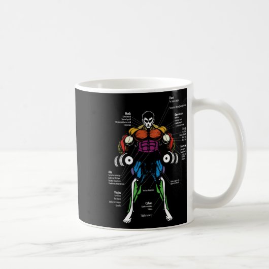 アニメ解剖学筋肉チャート コーヒーマグカップ (右)