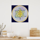 アニルドディヴェドディリ ポスター (キッチン)