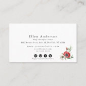 アネモネブンニーベビーブティックソーシャルメディアビジネス 名刺 (裏面)