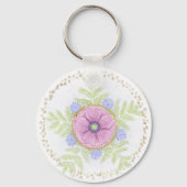アネモネ、エンディブの花、ヨモギとアーモンド キーホルダー (裏面)