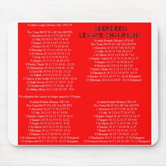 アバディーン マウスパッド (正面)