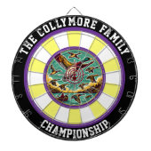 アヒル素朴ズインスカイデザイン ダーツボード (正面)