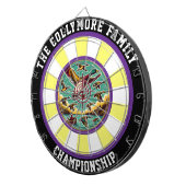 アヒル素朴ズインスカイデザイン ダーツボード (正面右)