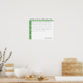 アビガイルスクリプトフォントグ連絡ラシート ポスター (キッチン)