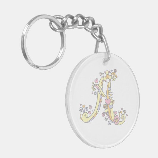 アビゲイルの名前をカスタムするの意味keychainに署名して下さい キーホルダー (正面左)