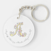 アビゲイルの名前をカスタムするの意味keychainに署名して下さい キーホルダー (裏面)