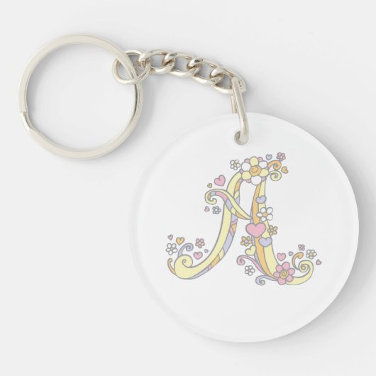 アビゲイルの名前をカスタムするの意味keychainに署名して下さい キーホルダー (正面)