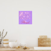 アビゲイルデザイナー名ポスター ポスター (キッチン)