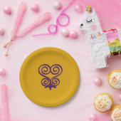 アフリカのアディンクラシンボル（サンコファ） ペーパープレート (パーティー)