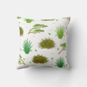 アフリカのサバンナの風景パターン クッション (裏面)