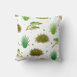 アフリカのサバンナの風景パターン クッション