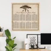 アフリカのサファリのジャフラフとツリー結婚の座席 ポスター (ホームオフィス)