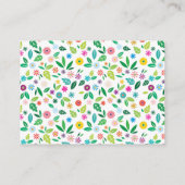 アフリカのサファリ動物の赤ちゃんシャワー推理ゲーム エンクロージャーカード (裏面)