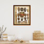 アフリカのマスク ポスター (キッチン)