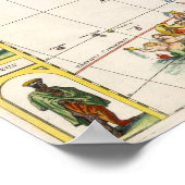 アフリカの地図 |ノバアフリカ ポスター (角)