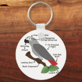 アフリカの灰色のオウムの解剖学 キーホルダー (正面)