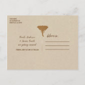 アフリカサファリヴィンテージゾウ保存日 案内ポストカード (裏面)