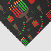 アフリカプリント 薄葉紙 (詳細)