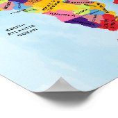 アフリカマップ水彩画のポスター ポスター (角)