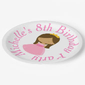 アフリカンアメリカンプリンセスアンドドラゴン誕生日 ペーパープレート (アングル)