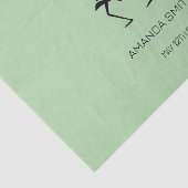 アフリカンアート、シルエットお祝いダンサー 薄葉紙 (詳細)